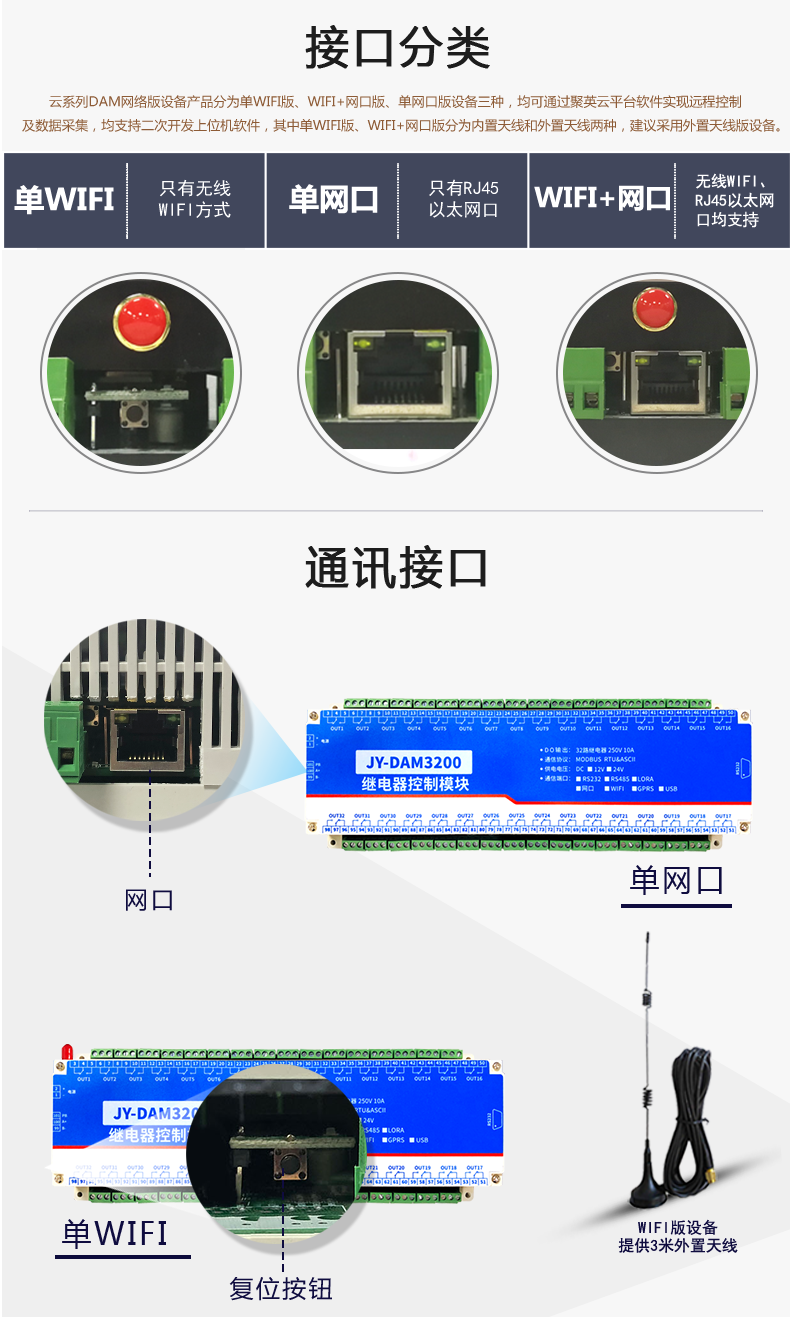 DAM3200 云平臺(tái)接口分類