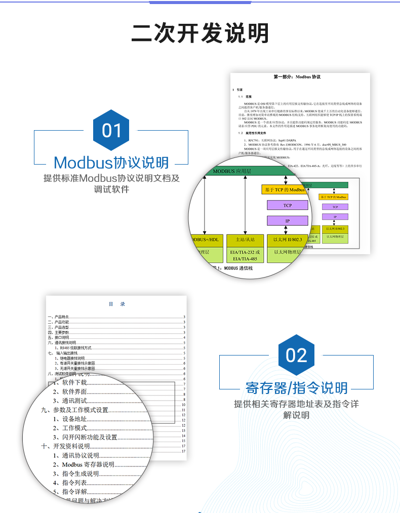 DAM3200 云平臺(tái)二次開發(fā)說明