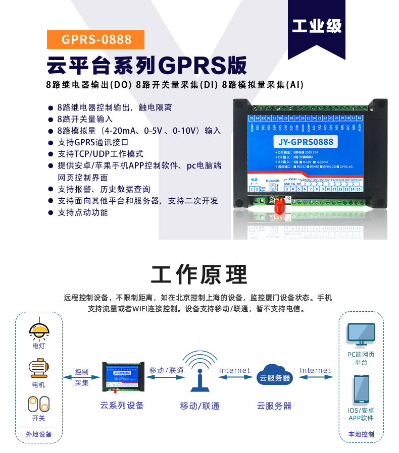 GPRS-0888 云平臺 遠程數采控制器 