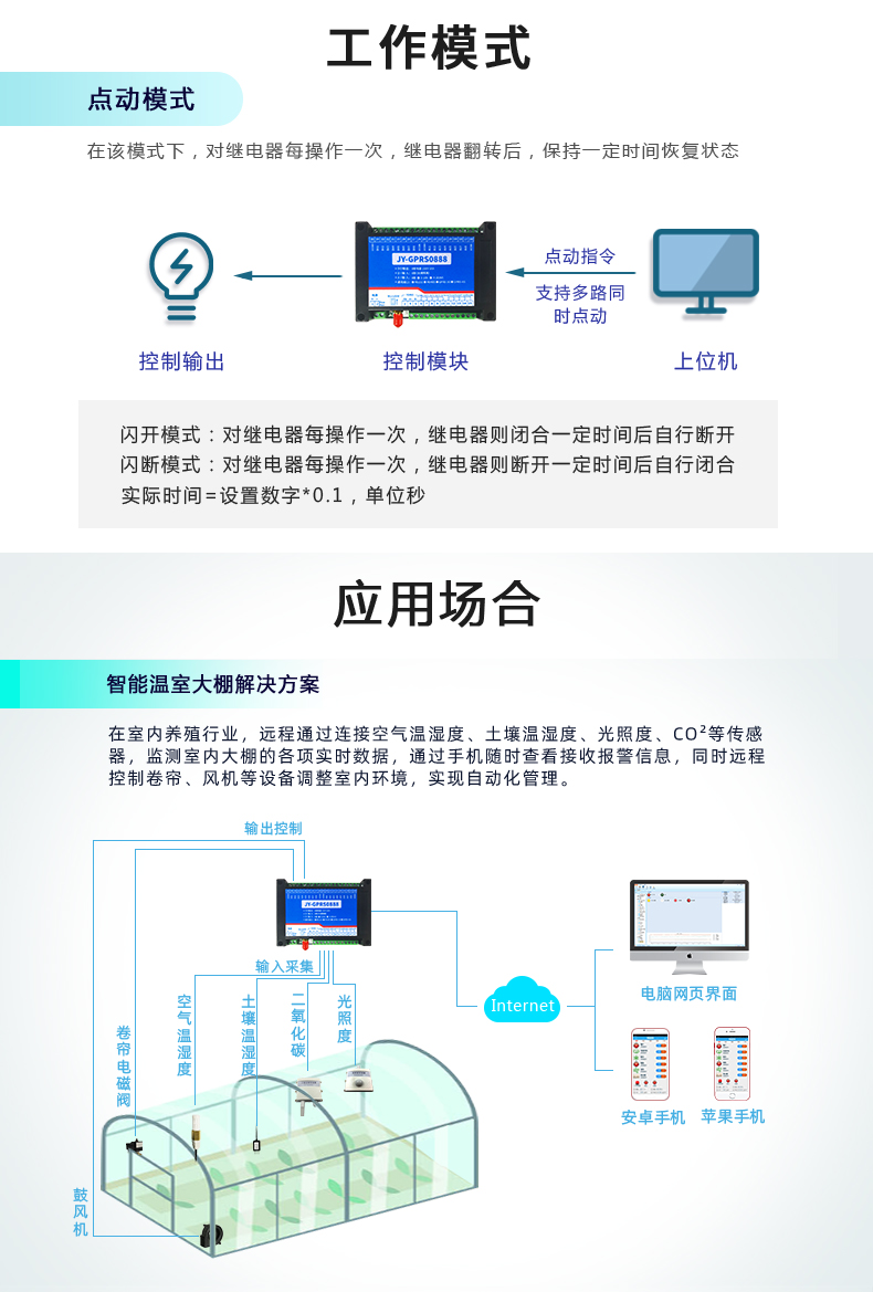 GPRS-0888 云平臺 遠程數采控制器 工作模式