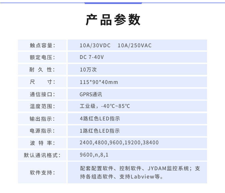 云平臺 GPRS0455 遠程數采控制器 產品參數