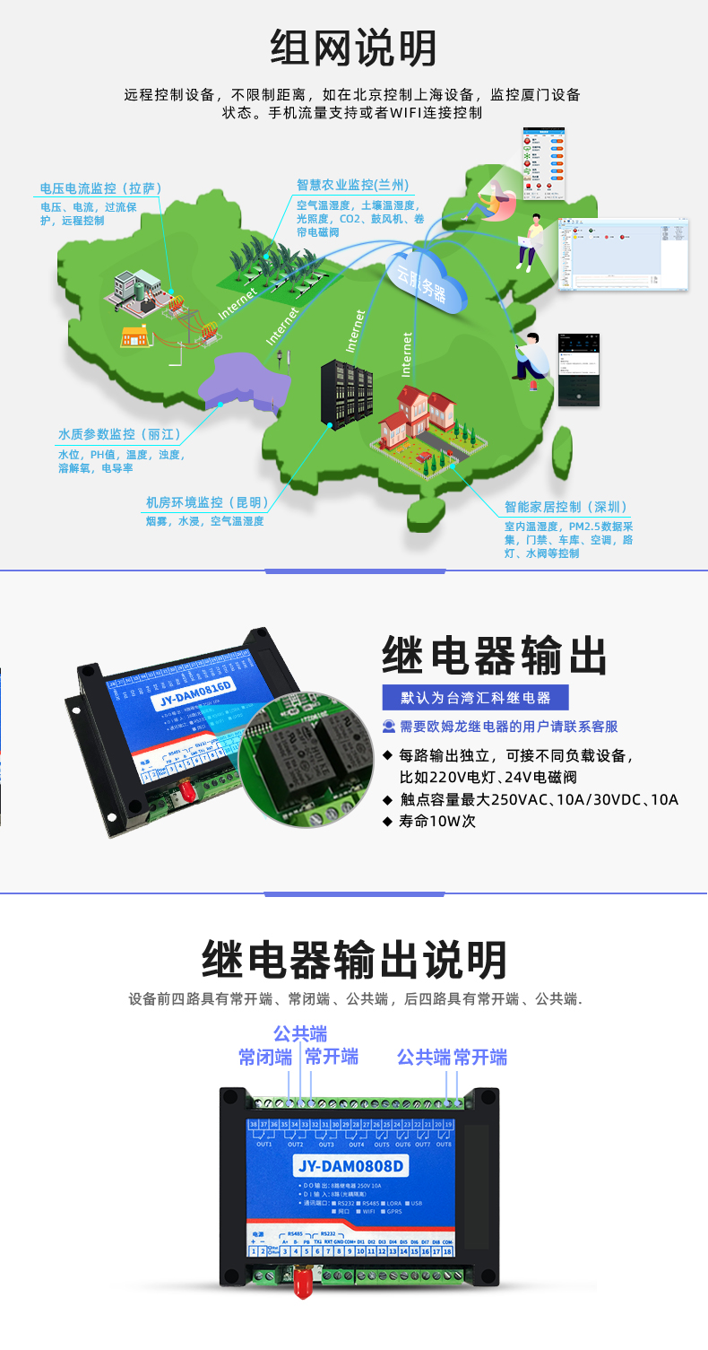 云平臺(tái) GPRS-0808 遠(yuǎn)程智能控制器 組網(wǎng)說(shuō)明、繼電器輸出