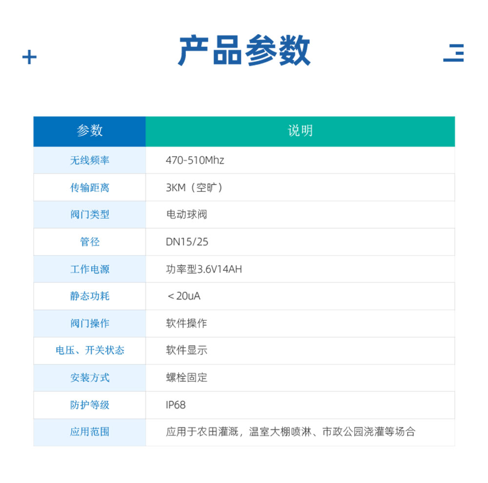 3.6V| DN15電動(dòng)球閥產(chǎn)品參數(shù)