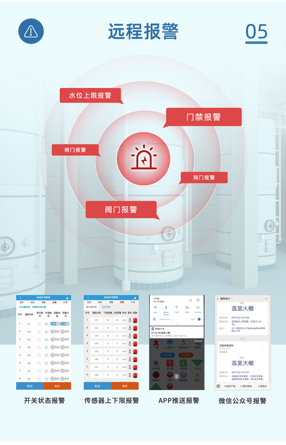 7.2V|DN80電動(dòng)蝶閥遠(yuǎn)程報(bào)警