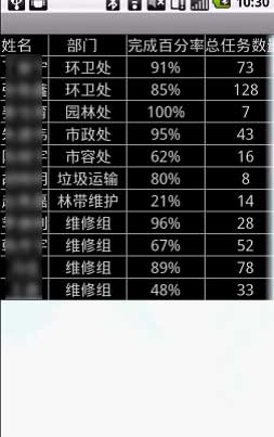 路燈控制系統(tǒng)管理界面