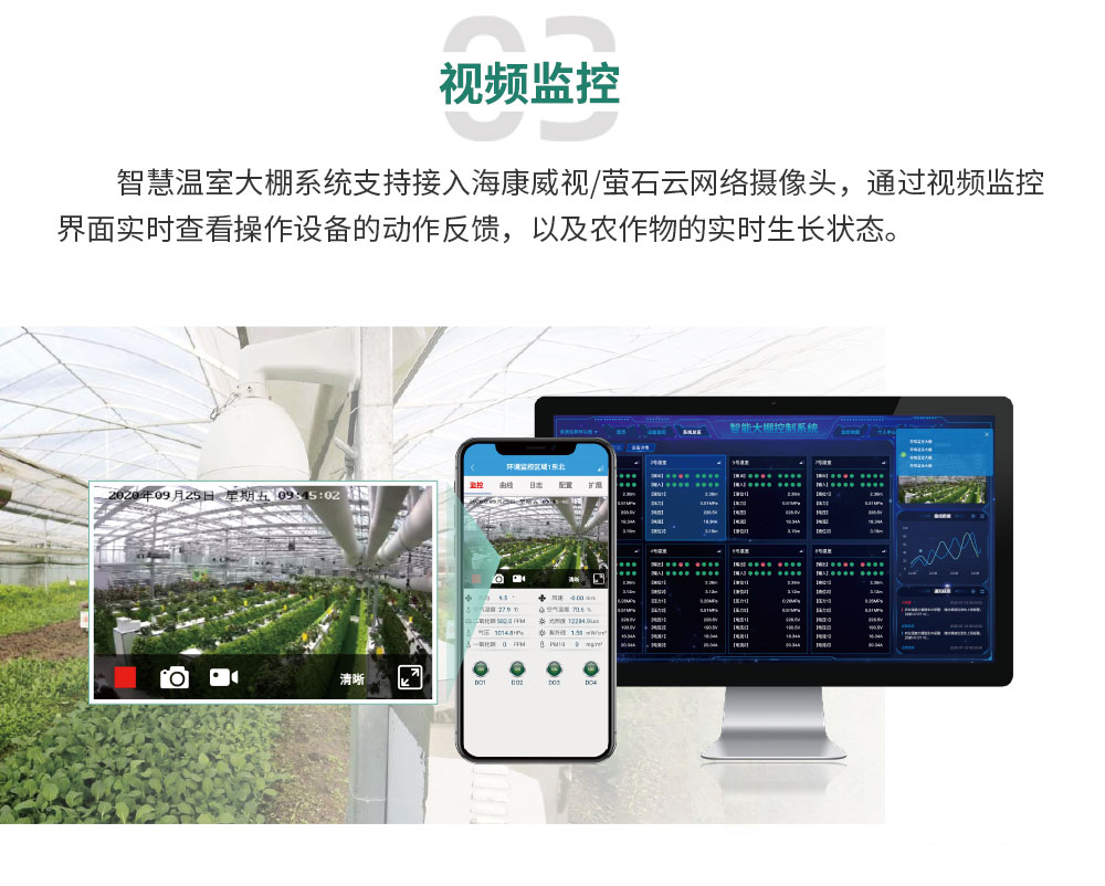 4路智慧農(nóng)業(yè)控制系統(tǒng)增強版視頻監(jiān)控