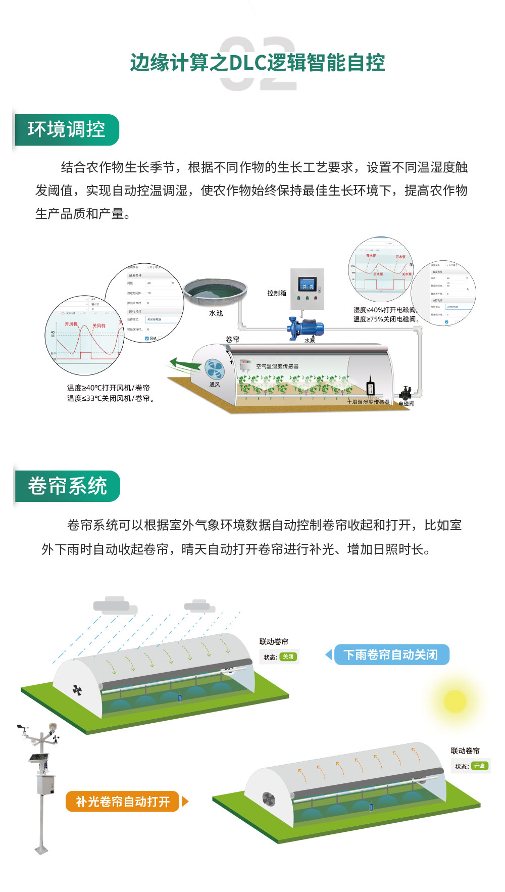 4路智慧農(nóng)業(yè)控制系統(tǒng)增強版智能自控