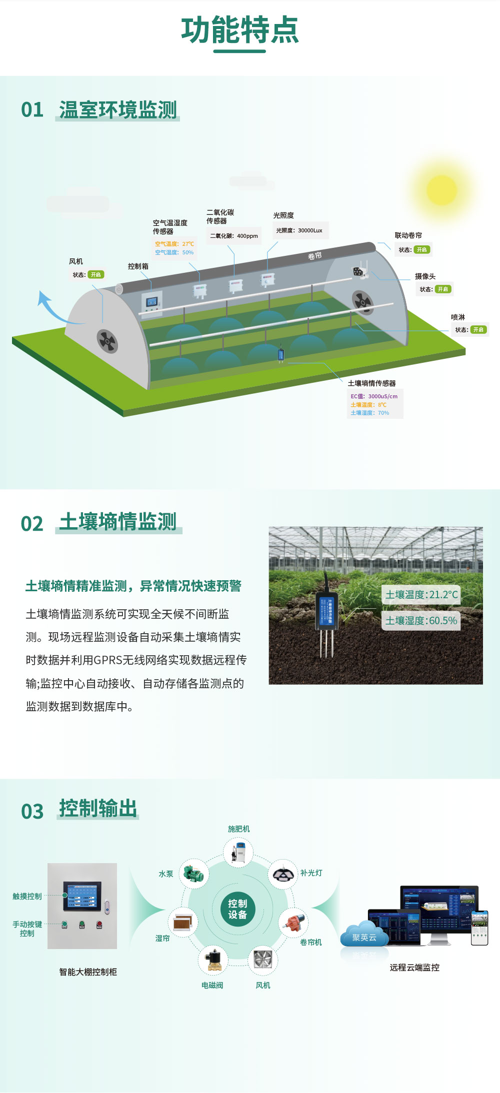 4路智慧農(nóng)業(yè)控制系統(tǒng)增強版功能特點