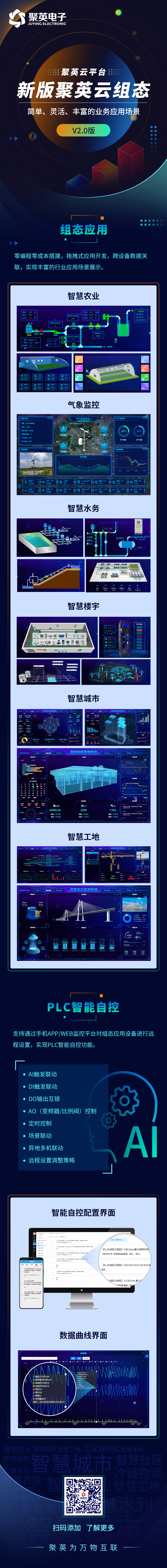 聚英新版組態(tài)發(fā)布(5).jpg