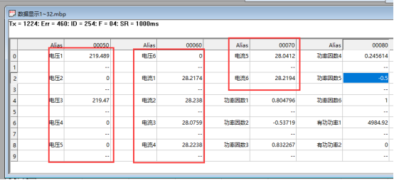 modbus poll工程進(jìn)行校準(zhǔn) 數(shù)據(jù)顯示