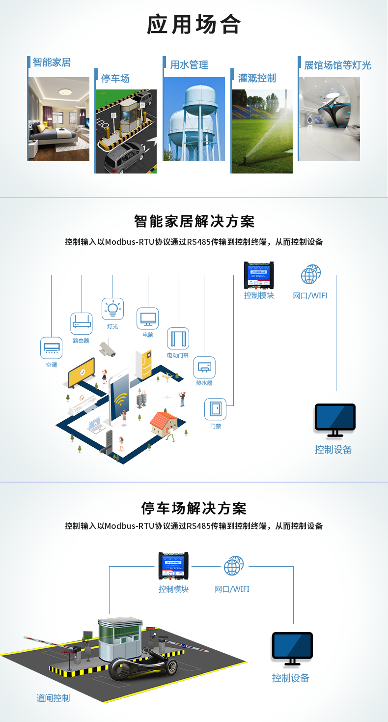 DAM-0400 工業(yè)級(jí)網(wǎng)絡(luò)控制模塊應(yīng)用場(chǎng)景