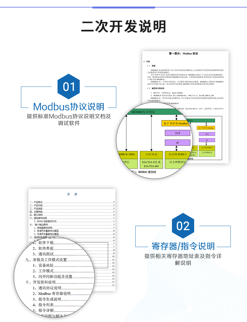 DAM-0400 工業(yè)級(jí)網(wǎng)絡(luò)控制模塊二次開發(fā)說明