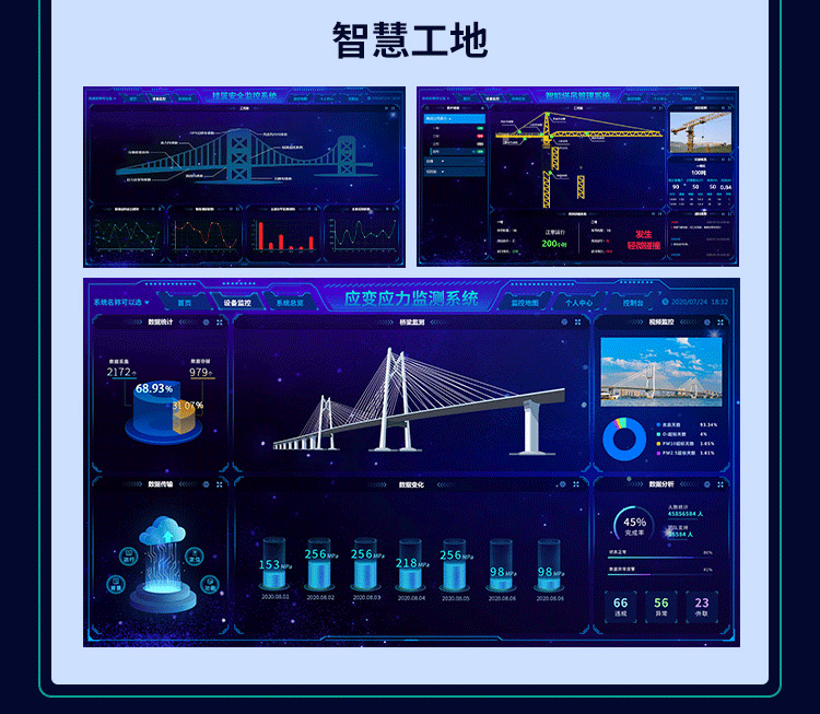 聚英智慧工地