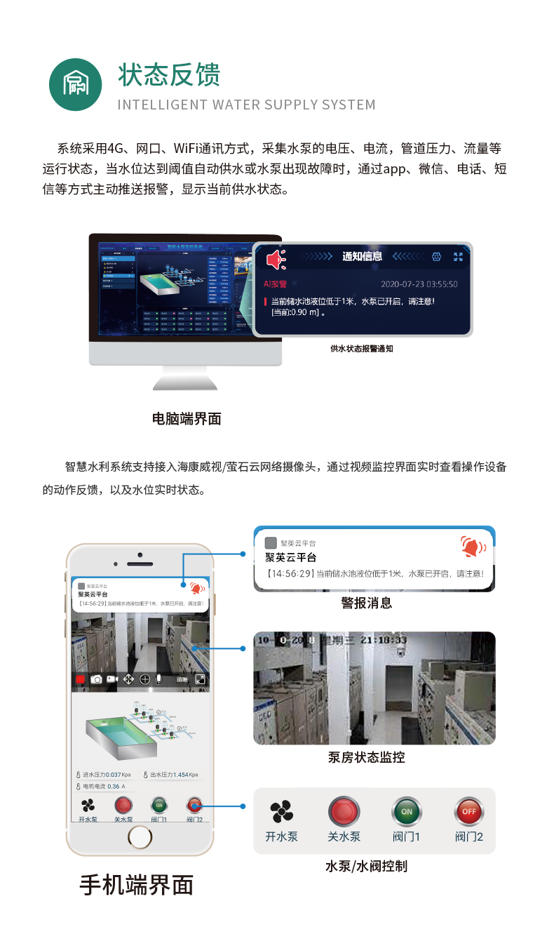 2路水塔泵智能系統(tǒng)高級(jí)版狀態(tài)反饋