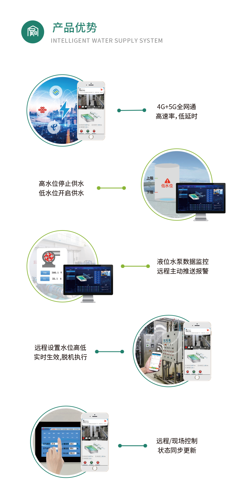 3路全自動(dòng)智慧水利物聯(lián)網(wǎng)系統(tǒng)高級(jí)版產(chǎn)品優(yōu)勢(shì)