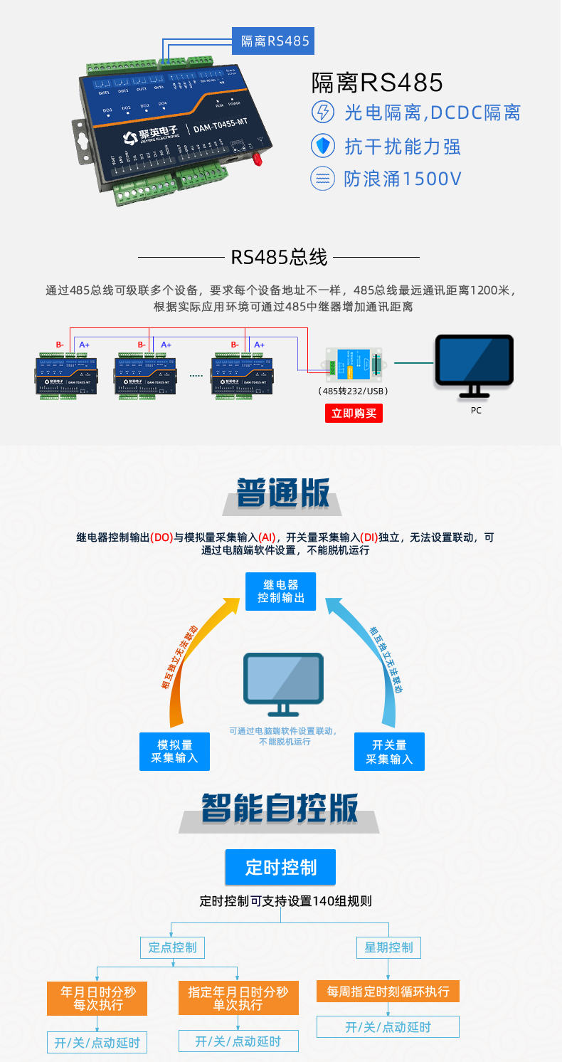 云平臺(tái) DAM-T0455-MT 工業(yè)級(jí)數(shù)采控制器通訊說明