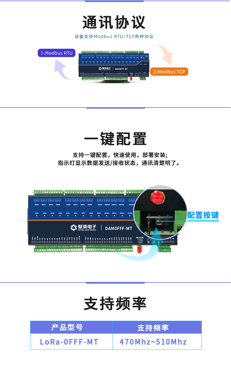 LoRa0FFF-MT LoRa無(wú)線測(cè)控模塊通訊協(xié)議