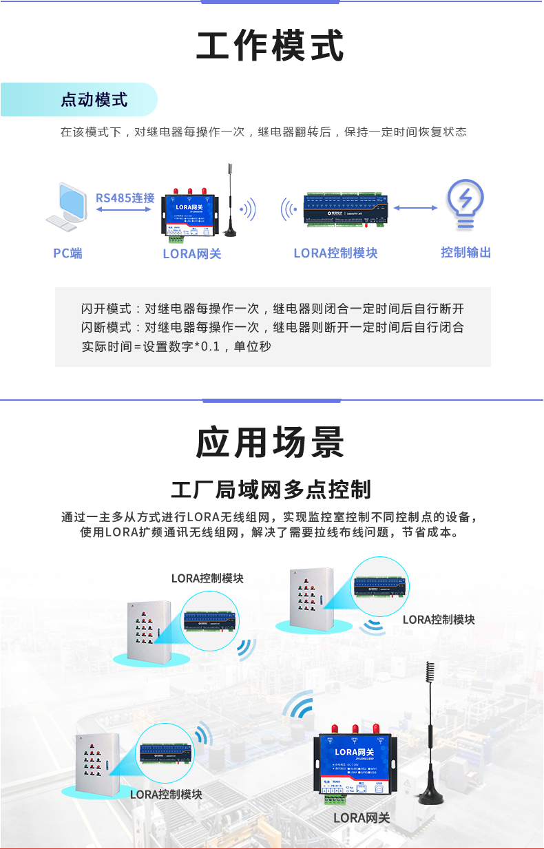 LoRa0FFF-MT LoRa無(wú)線測(cè)控模塊應(yīng)用場(chǎng)景