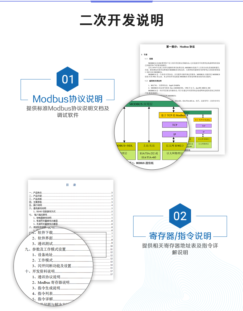 DAM-T0FFF-MT 工業(yè)級(jí)數(shù)采控制器二次開發(fā)說明