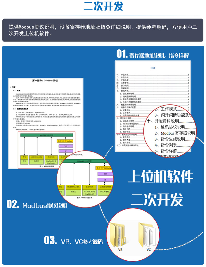 GCZ03稱重變送模塊二次開發(fā)