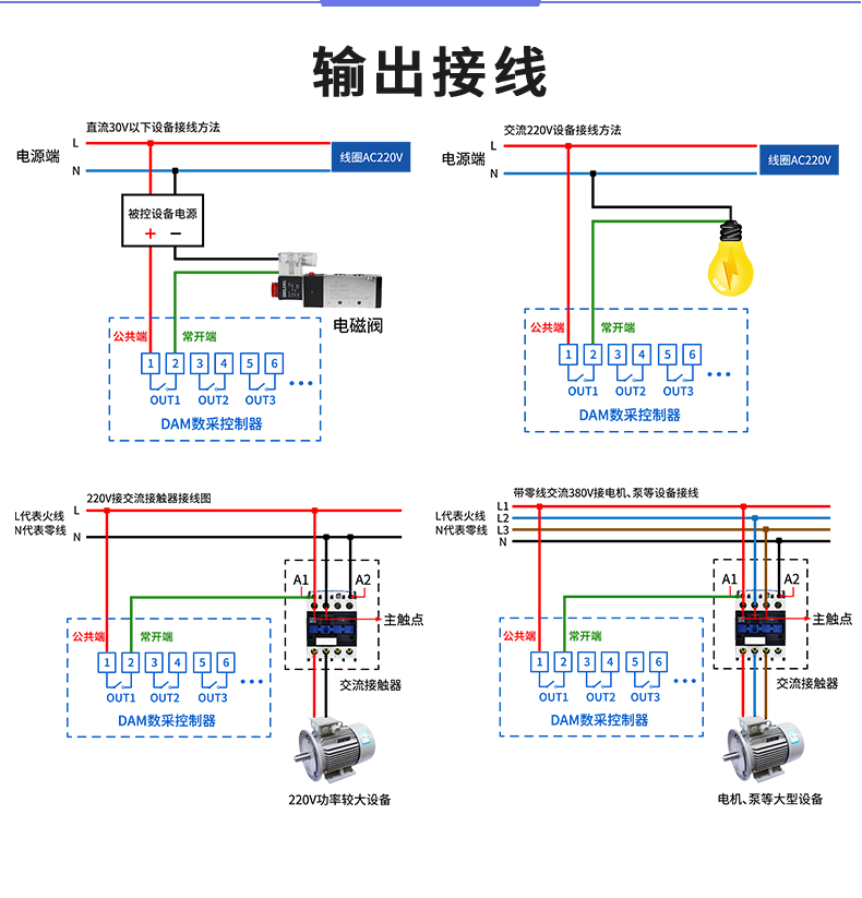 LoRa4552-MT LoRa無線測控模塊輸出接線