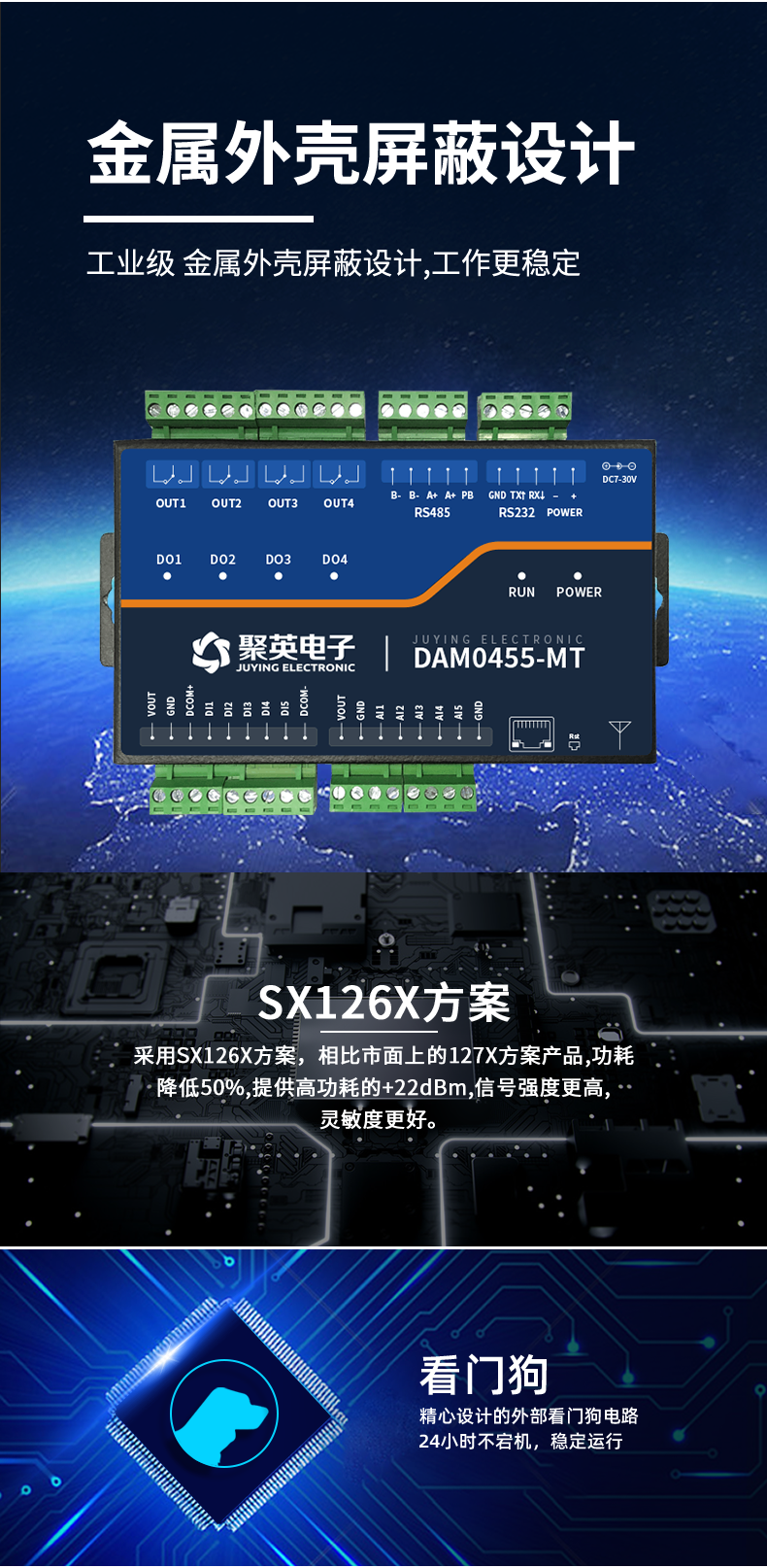 LoRa0455-MT LoRa無(wú)線(xiàn)測(cè)控模塊設(shè)計(jì)特點(diǎn)