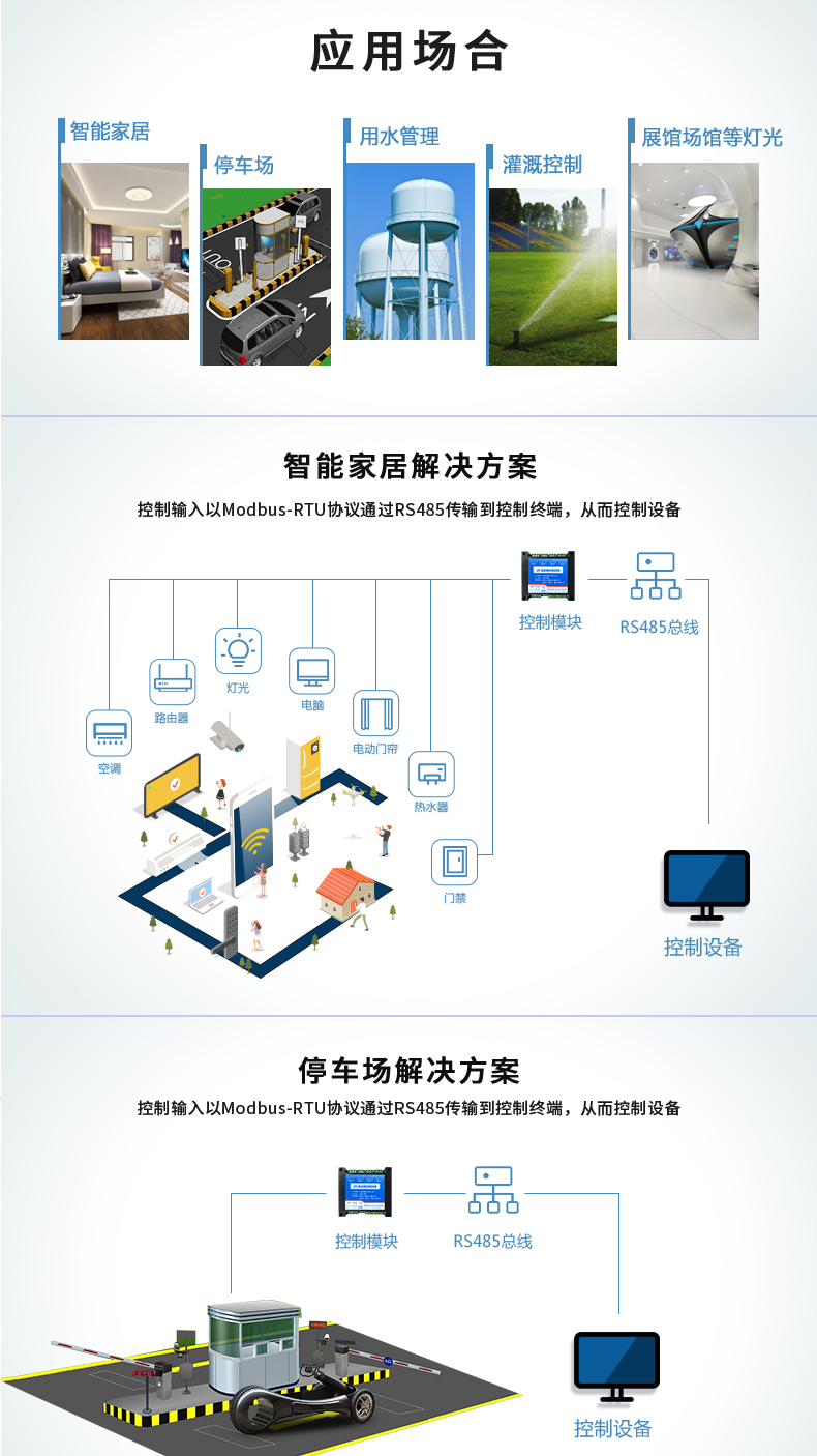 DAM-0404D 工業(yè)級(jí)I/O模塊應(yīng)用場(chǎng)景