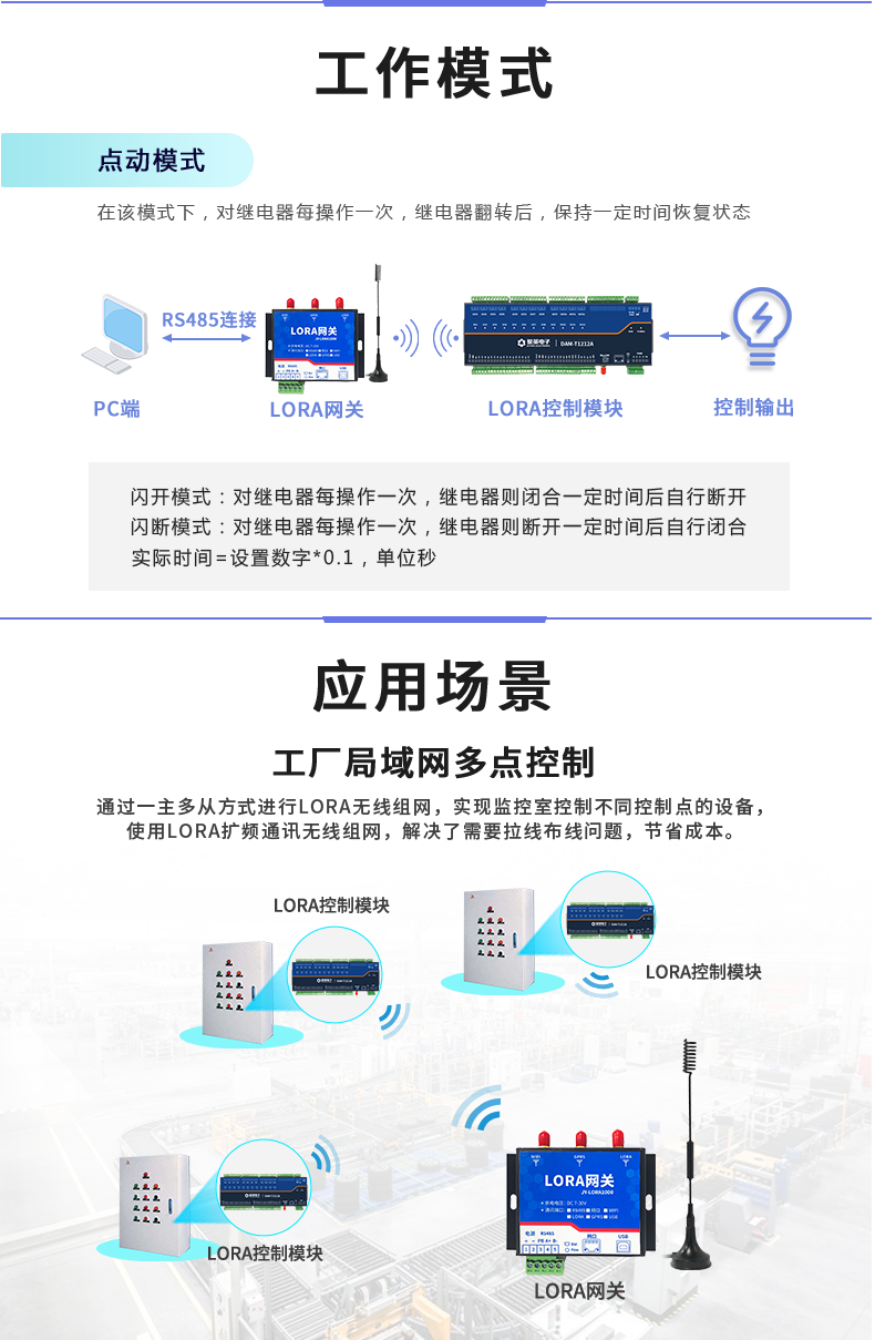 LoRa1616D-MT  LoRa無線測控模塊工作模式