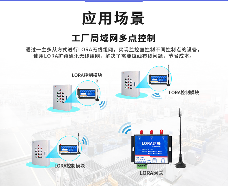 LORA0808C LORA無(wú)線控制模塊應(yīng)用場(chǎng)景