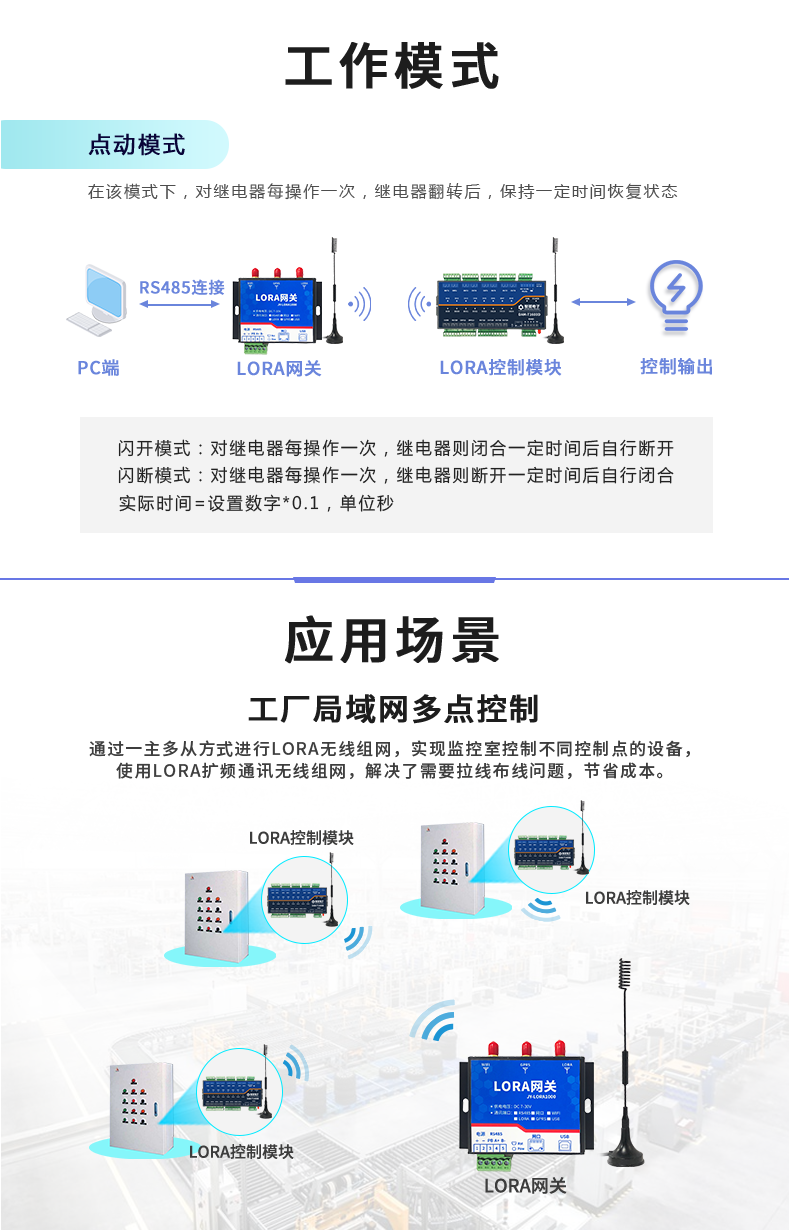 LoRa1600D LoRa無(wú)線(xiàn)控制模塊工作模式