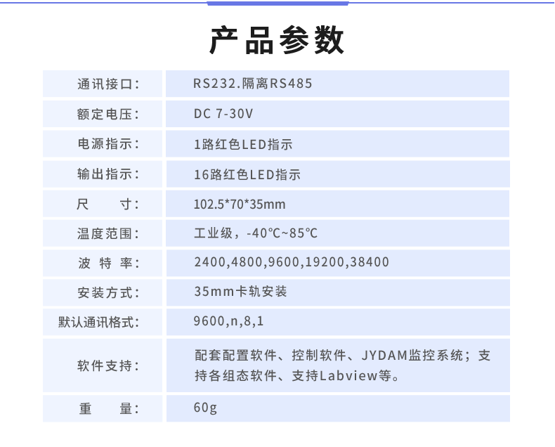 DAM-1600D-YD 工業(yè)級I/O模塊產(chǎn)品參數(shù)