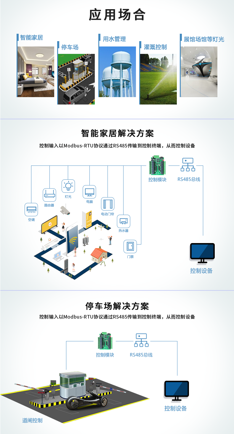 DAM-1600A 工業(yè)級(jí)網(wǎng)絡(luò)控制模塊 串口版應(yīng)用場(chǎng)合