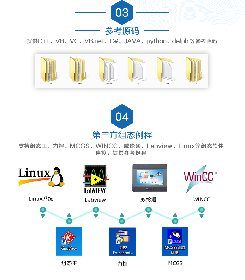 DAM-1600A 工業(yè)級(jí)網(wǎng)絡(luò)控制模塊 串口版二次開(kāi)發(fā)說(shuō)明