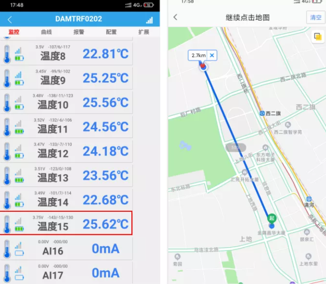 現(xiàn)場實(shí)時(shí)溫度和位置距離圖