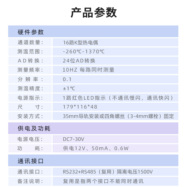 TC16，K型熱電偶