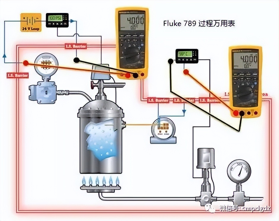 電源供電問題排查