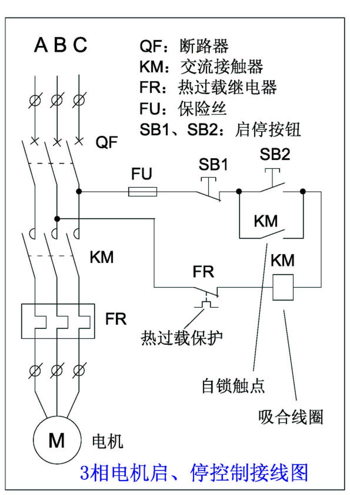 3相電機(jī)啟、?？刂平泳€圖