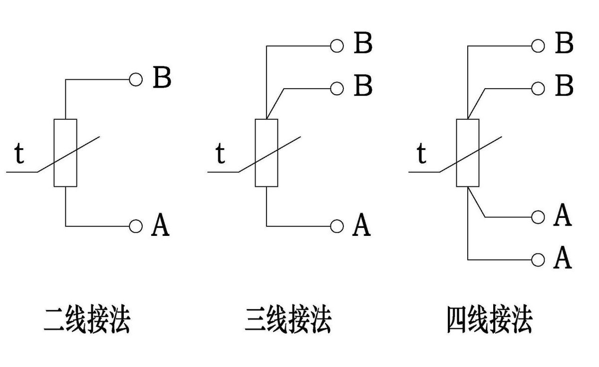 接線方式