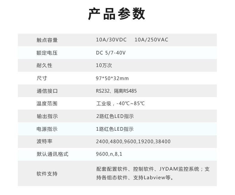 聚英電子繼電器的波特率波段