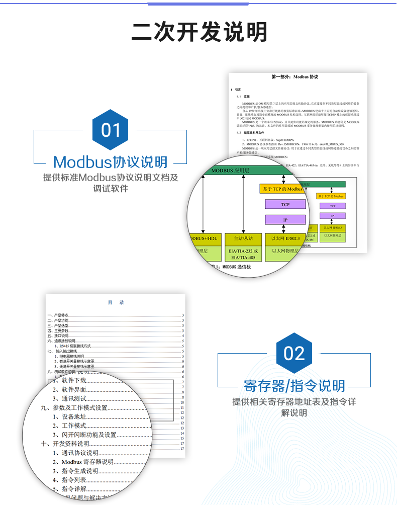 DAM-0202 工業(yè)級(jí)I/O模塊二次開發(fā)說明