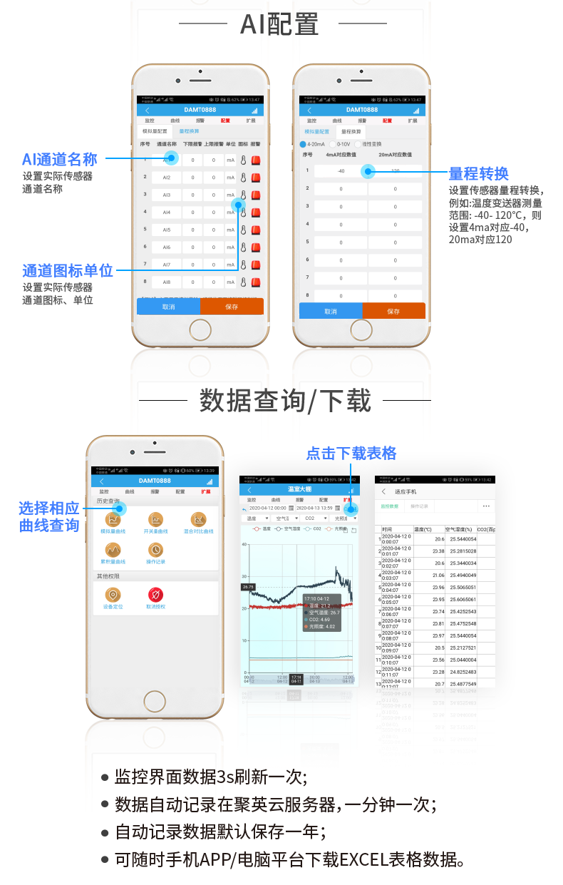 DAM-0808TA 工業(yè)級網(wǎng)絡(luò)數(shù)采控制器云平臺設(shè)置