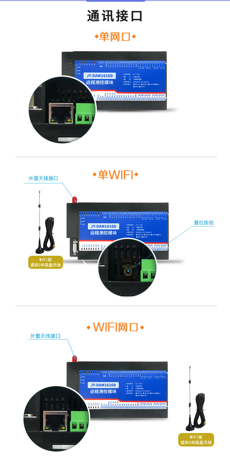 DAM-1616D 工業(yè)級網(wǎng)絡控制模塊通訊接口