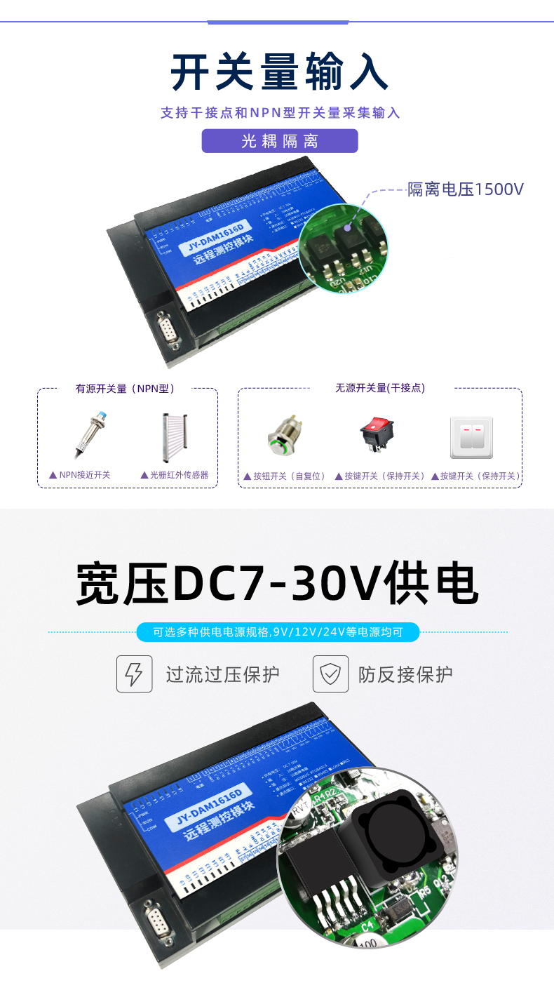 DAM-1616D 工業(yè)級網(wǎng)絡控制模塊輸入說明