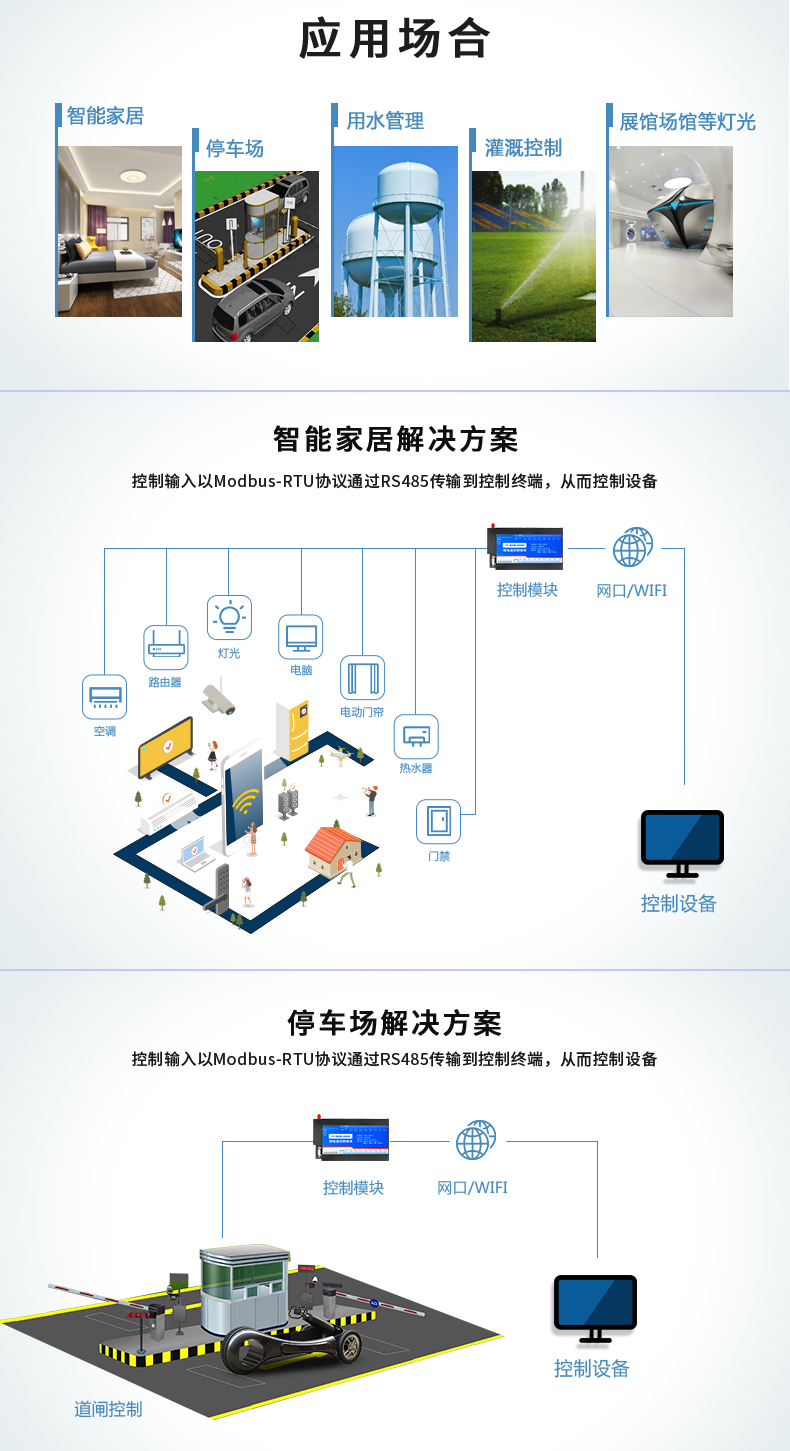 DAM-1616D 工業(yè)級網(wǎng)絡控制模塊應用場景