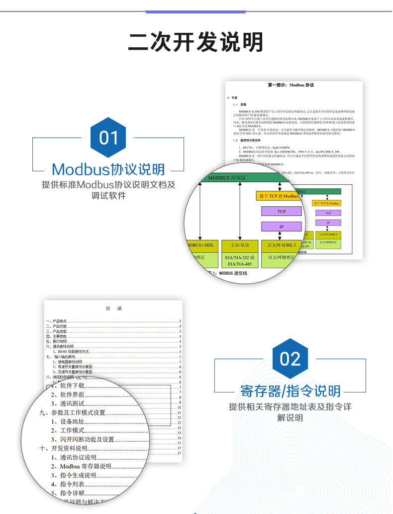 DAM-1616D 工業(yè)級網(wǎng)絡控制模塊二次開發(fā)說明