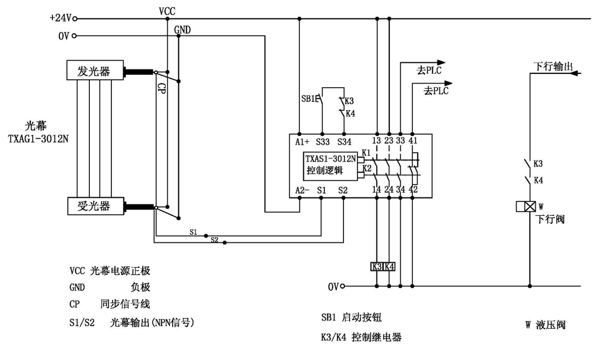 電路圖