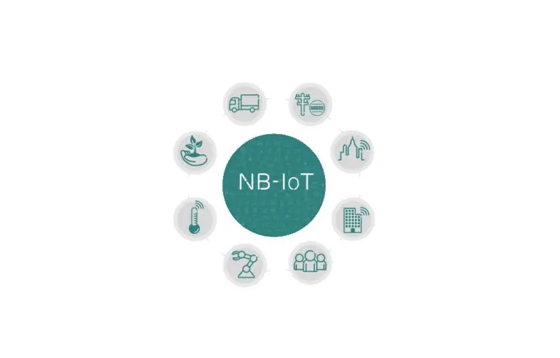 NB-IoT構建于蜂窩網絡，低部署、低功耗