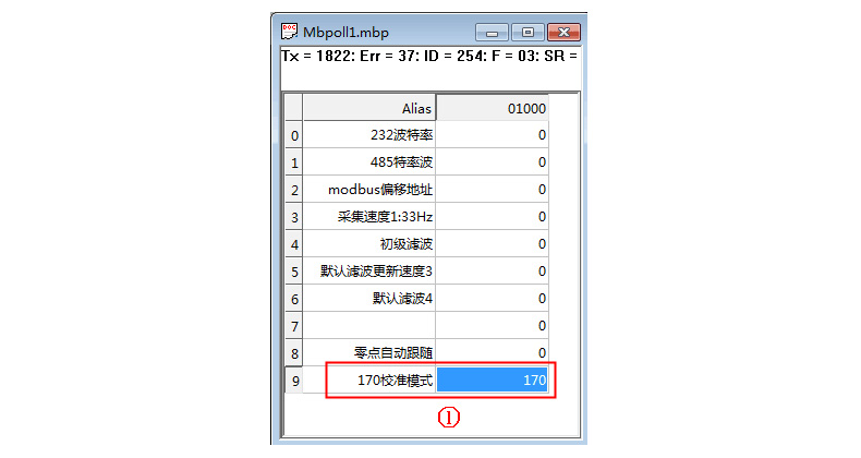  DAMCZ06稱重變送模塊應用