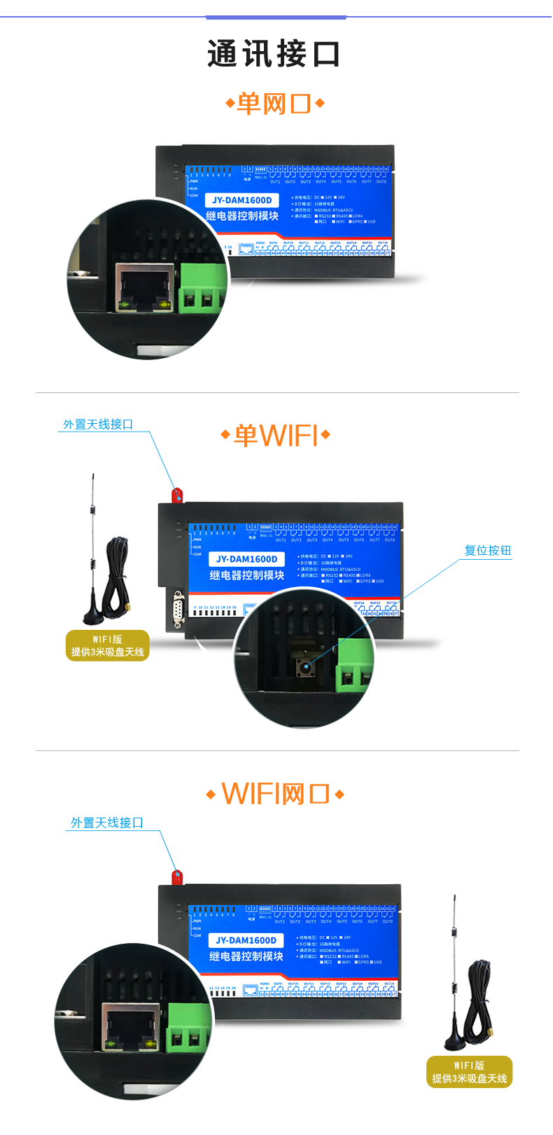 DAM-1600D 工業(yè)級(jí)網(wǎng)絡(luò)控制模塊通訊接口