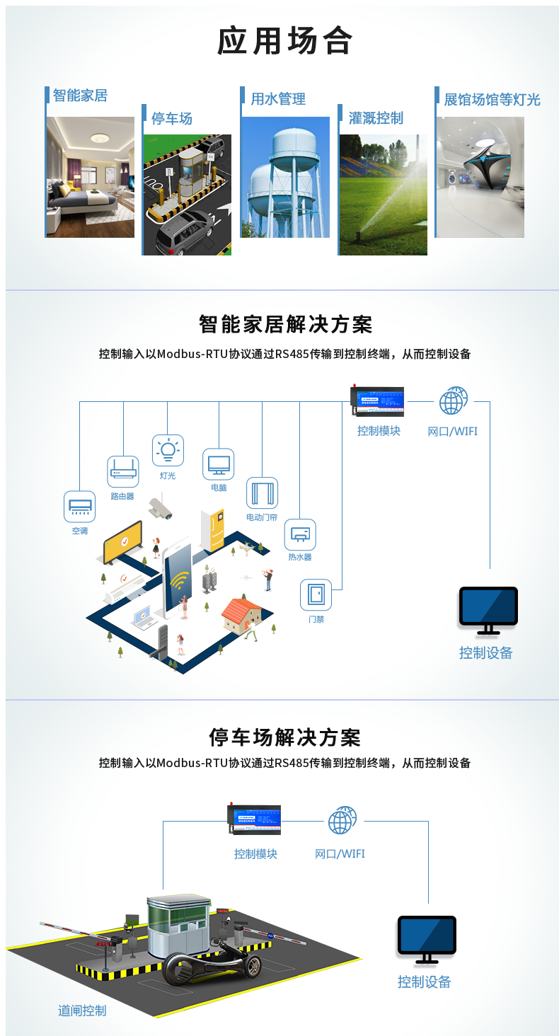 DAM-1600D 工業(yè)級(jí)網(wǎng)絡(luò)控制模塊應(yīng)用場(chǎng)合